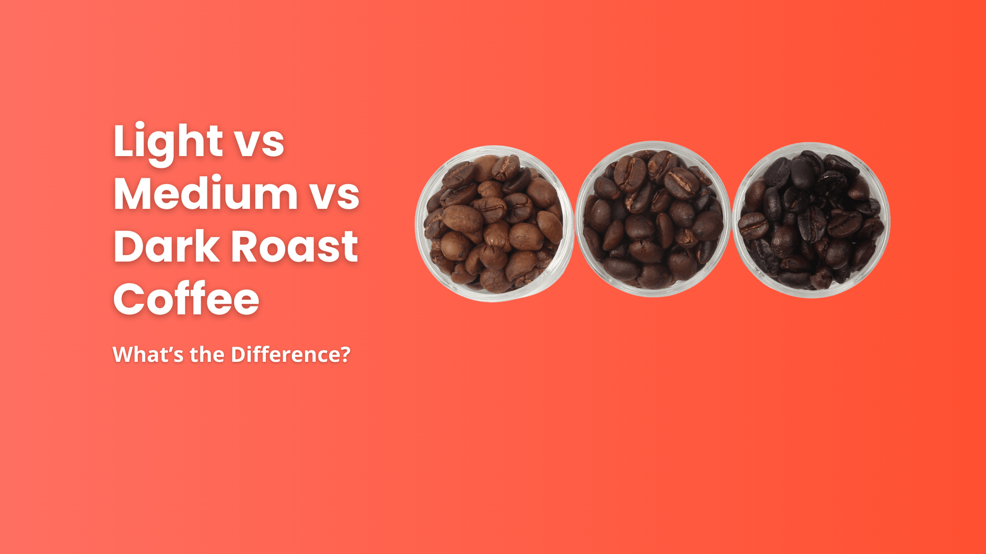 Visual comparison of light, medium, and dark roast coffee beans in glass cups on a red background with text reading: Light vs Medium vs Dark Roast Coffee – What’s the Difference?