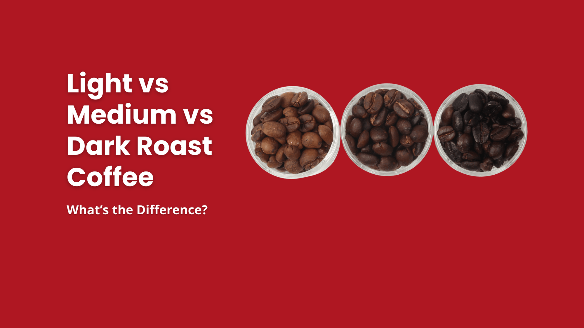 Visual comparison of light, medium, and dark roast coffee beans in glass cups on a red background with text reading: Light vs Medium vs Dark Roast Coffee – What’s the Difference?